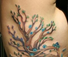 Arbol familiar