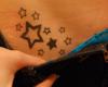 Diferentes tipos de estrellas para mujeres
