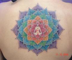 Chakras