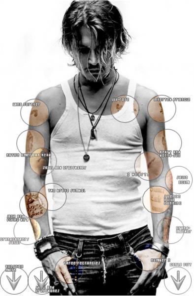 Johnny Depp tattoos meaning