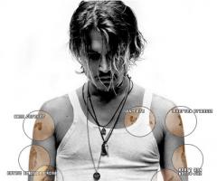 Johnny Depp tattoos meaning