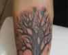 Arbol de la vida