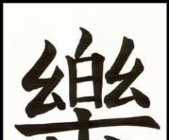 Como se dice Felicidad en letras chinas