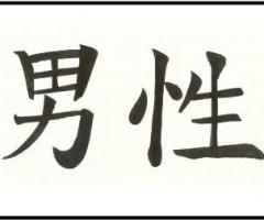 Como se dice Hombre en letras chinas