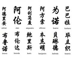 Tatuajes con nombres en letras chinas