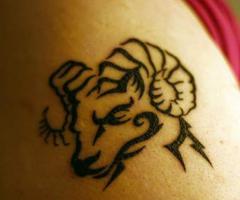 Aries astrology and horoscope
