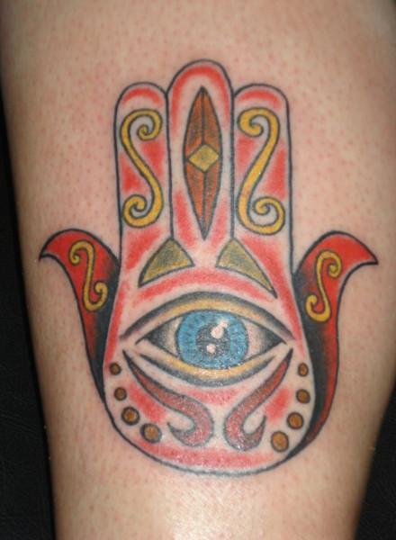 Eyes Hand