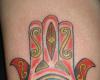 Eyes Hand