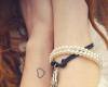 http://www.tattooset.com/images/tattoo/2012/11/20/12611-heart-tattoo-designs-and-ideas_tiny.jpg