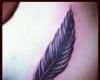 Tattoos for girls