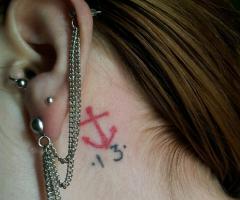 Where is a good place for an anchor tattoo