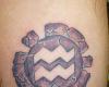 Aquarius astrological signs tattoo