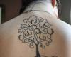http://www.tattooset.com/images/tattoo/2012/12/12/14121-tree_tiny.jpg