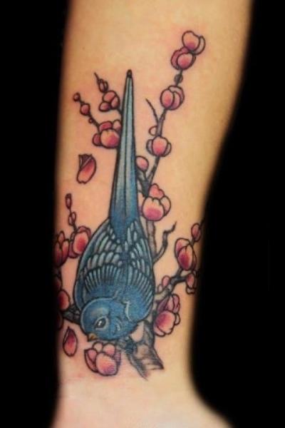 Cover up job 