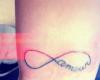 Tatuaje de infinito en la muñeca