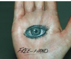 Tatuaggi occhio nel palmo della tua mano